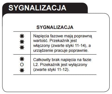 Zamel Faz 230/400V AC CAM-01 epäsymmetria-anturi 230/400V AC