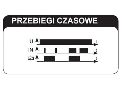 Impulsrelé 16A 250V AC 1Z PBM-01 EXT10000061