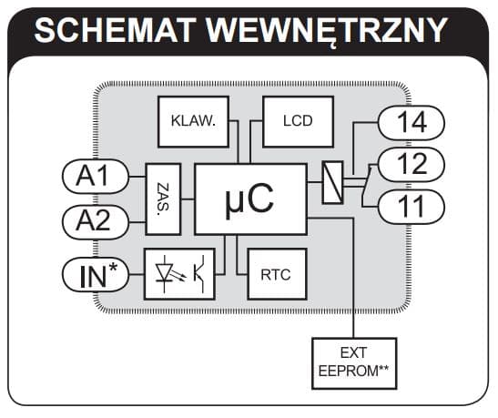 Digital 1-kanals veckotimer Econo 230V AC ZCM-11E EXT10000185