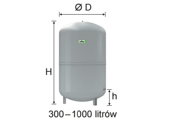 Tryckkapacitet n 400l förtryck 1,5 b