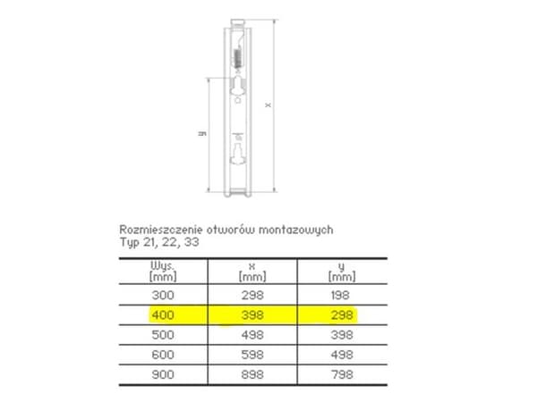 Stelrad NOVELLO 22 bunnmatede radiatorer med innebygd termostatventil 400x2000 - GR-ST-N-22200