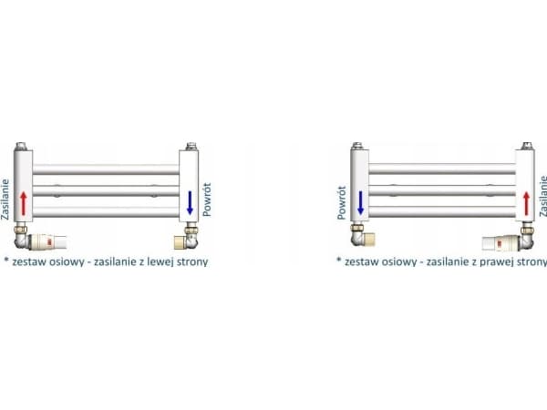 Varioterm radiator Integra höger, svart matt
