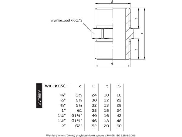 Perfexim messing nippel 3/4" forsterket (07-004-0200-000)