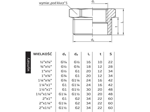 Perfexim Reinforced brass reduction female thread - external thread 5/4 x 3/4 "(07-006-3220-000)