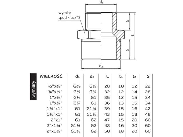 Perfexim messing reduksjonsnippel GZ 1 x 1/2" (07-007-2515-000)