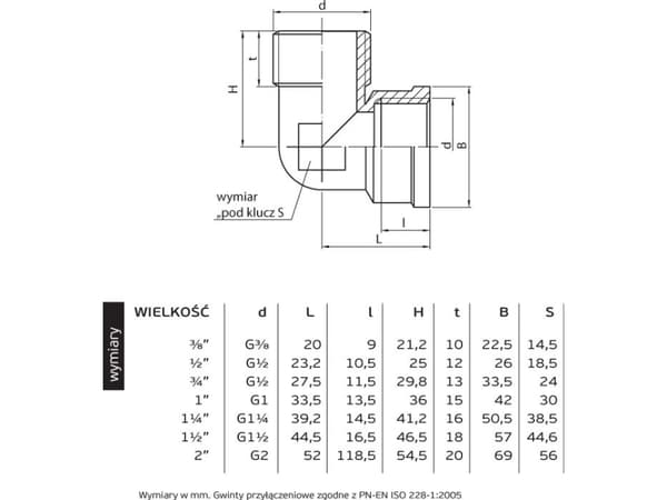 Perfexim Kolanko mosiądz WZ 3/4" PHA-311 G3/4 WZ PN16 (07-011-0200-000)
