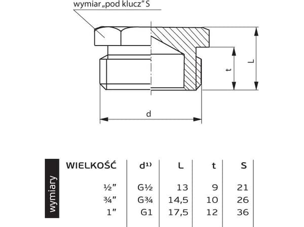 Perfexim messingplugg GZ 1/2"(07-201-0150-000)