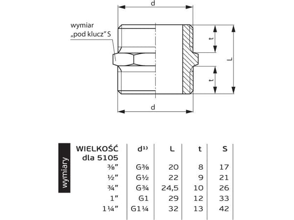 Perfexim 1/2" GZ messinkinen nippa (07-205-0150-000)