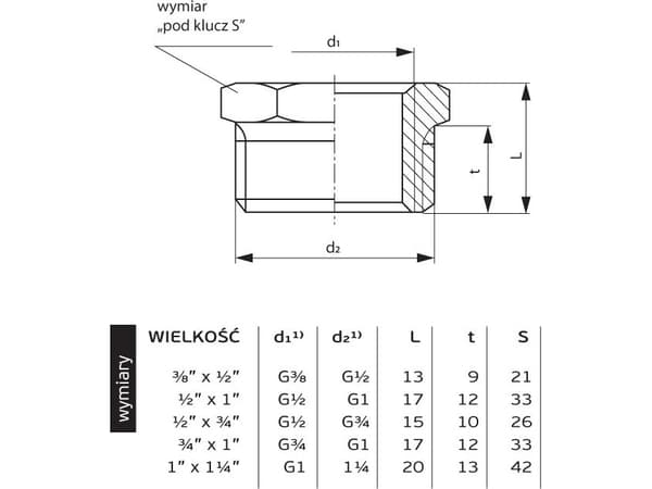 Perfexim Brass reducer GW - Male thread 1 x 1/2 "(07-210-1525-000)