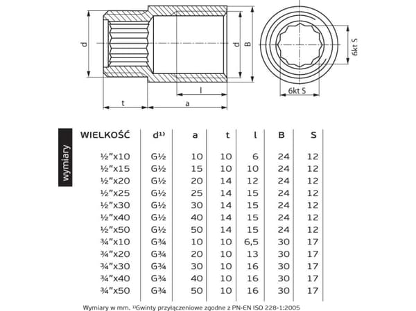 Perfexim Mässingsförlängning 3/4" x 40 mm 502G 40xG3/4 WZ PN16 (07-220-2040-000)