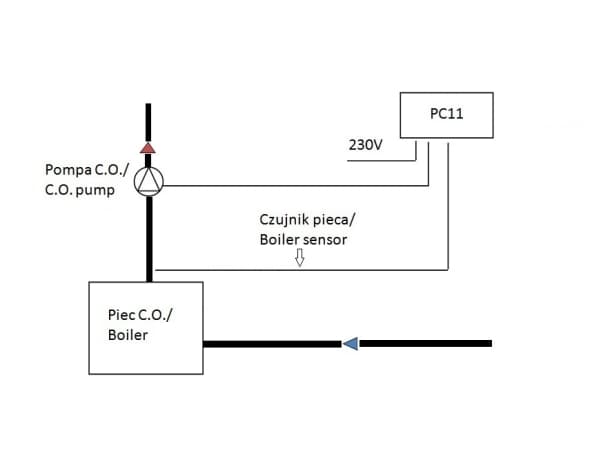Salus sentralvarmepumpekontroller -PC11
