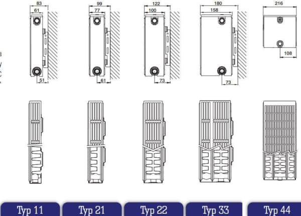 Stelrad Compact All In Radiator 4x1/2" ABCD Type 11 H600 x L1100