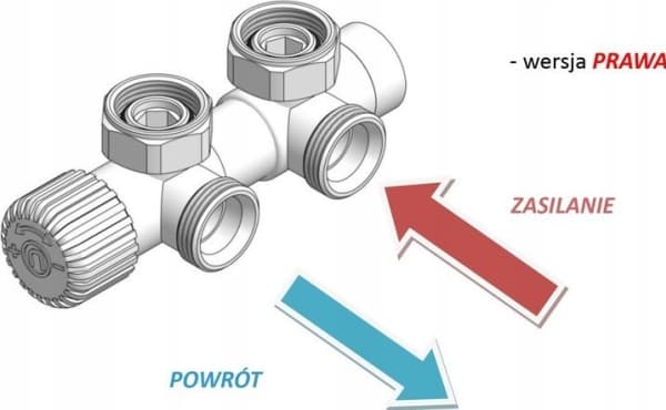 Varioterm patteri Twins All In One oikeanpuoleinen valkoinen matta pex-kiinnikkeillä