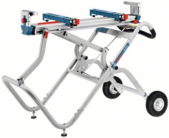 Bosch SAVBORD GTA 2500 W MOBILT