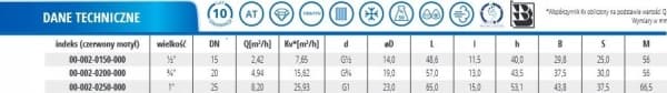 Perfexim Vesipalloventtiili WW DN25 läppäventtiili 1041 G1 WW PN16 C DN25 [6/60]