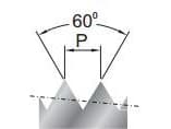 FANAR 1/2" matriser (N1-121001-4131)
