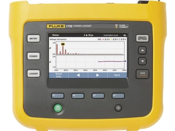 Fluke 1736/EUS, Kolmivaihetehon tiedonkeruulaite, IP50, Kensington, -10 - 50 °C, -20 - 60 °C, 10 - 95%