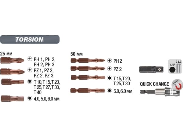 kwb 163710, 28 styck, PH2, PZ3, Phillips, Torx, 1/4", PH 1, PH 2, PH 3, PZ 1, PZ 2, PZ 3, 4,5,6 mm