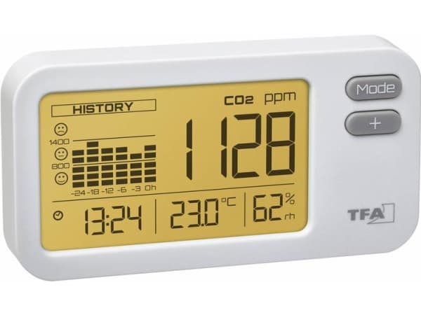 TFA-Dostmann AIRCO2NTROL COACH, Hiilimonoksidi (CO), Valkoinen, USB, 105 mm, 33 mm, 56 mm