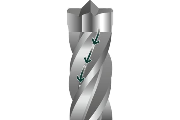 Metabo 623268000, Borrhammare, Murborr, bits, Högerrotation, 3,2 cm, 920 mm, Betong, Natursten