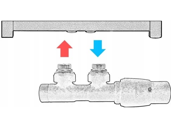 Varioterm radiator Twins All In One höger krom med kopplingar för pex