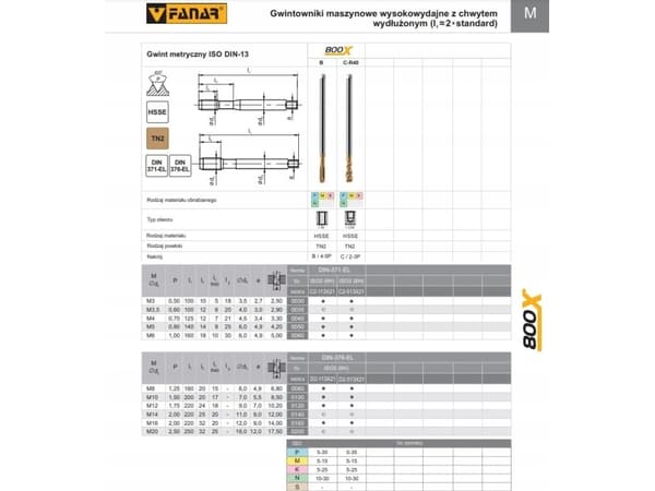 Fanar GJENGE M 8 DIN-376B EL (6H) HSSE TIN 800X