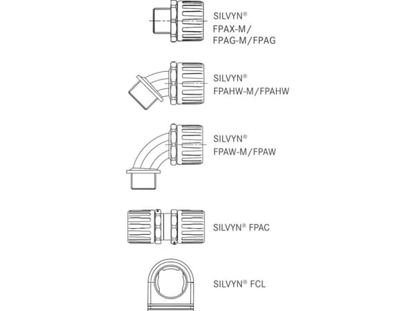LAPP 61737163 SILVYN® FPAS 25/19,1X25,0 GY Bølgerør Grå 19.10 mm 50 m