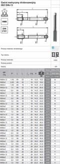 Pikkukuva 2 / 5: Fanar TINEER M12x1 NGMM/1 DIN-2181D (6 H) HSS