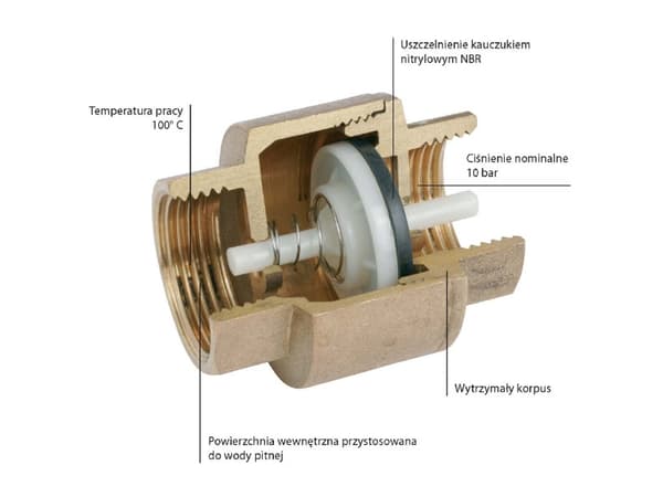 Ferro backventil 5/4" ZZ4