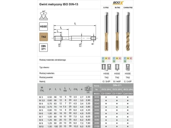 FANAR TAP M 3 DIN-371C (6H) HSSE TN 800X