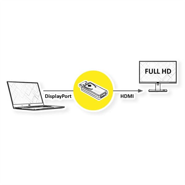 Value 12.99.3158 DisplayPort / HDMI Adapter [1x DisplayPort hane - 1x HDMI hona] Svart