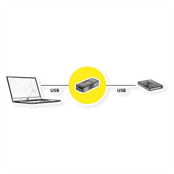 Value USB 2.0 Adapter [1x USB 3.2 Gen 1 A hona (USB 3.0) - 1x USB 3.2 Gen 1 A hona (USB 3.0)]