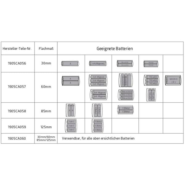 Quadrios 1905CA058 Batterikrympslang utan lim Transparent, Blå, Gul, Röd 54 mm 28 mm Krympförhållande:2:1 4 delar