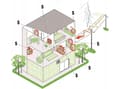 Pikkukuva 5 / 5: Schneider Electric Acti9 iPRD1, 230 V, 1P + N, Valkoinen, -25 - 60 °C, -40 - 80 °C, 5 - 95%