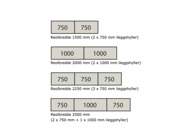 Yleishylly Boltlessplan teräshyllyillä 1500x800 mm