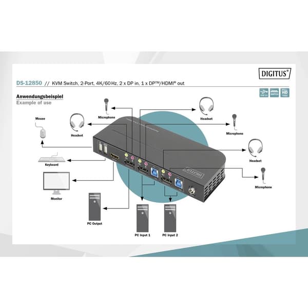 Digitus DS-12850 2+2 Port KVM-switch Display-Port, HDMI Fjärrkontroll, Tangentbord 3840 x 2160 Pixel