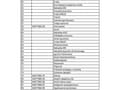 Pikkukuva 4 / 5: Pansam Korek wlewu oleju do A077060 - XA077060.96