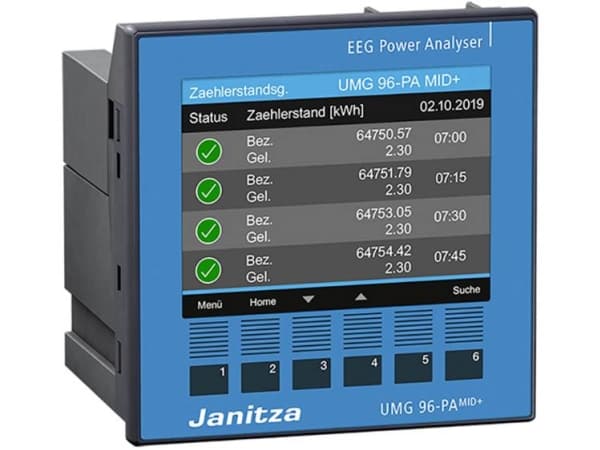 Janitza UMG96-PA-MID+