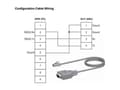 Miniatyrbilde 3 av 3: Anybus 018860 Kabelledning 1 stk