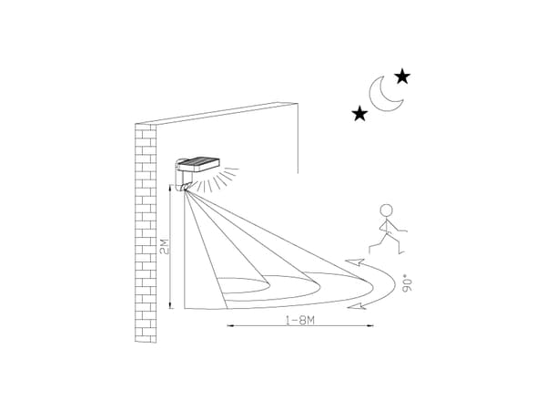 EGLO 98191, Vegglys, Sort, Plast, Fasade, Hvit, Bevegelse sensor