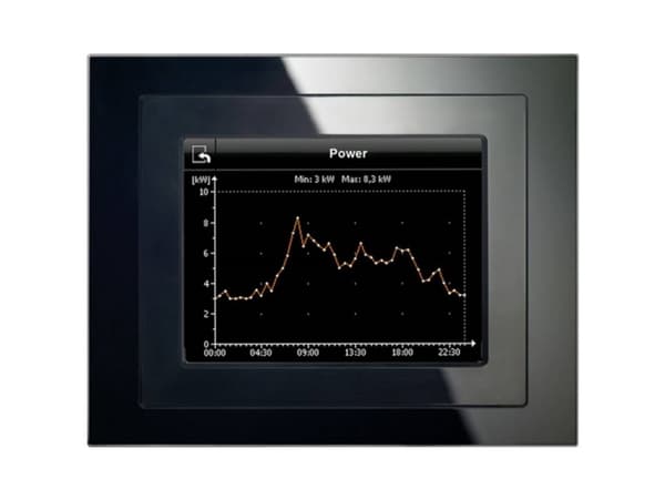 Siemens 5WG1588-2AB23 PLC-touchpanel 24 V DC/AC