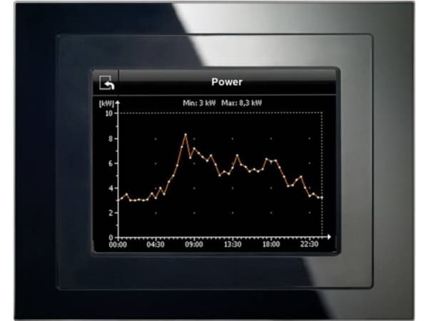 Siemens 5WG1588-2AB23 PLC-touchpanel 24 V DC/AC