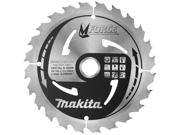 Makita B-08062