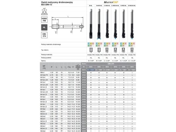 Fanar GJENGE M10x1 DIN-374B (6H) HSSE-PM HL MASTERTAP