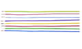 Miniatyrbilde 1 av 3: HELUKABEL H07V-K, lavspentkabel, svart, polyvinylklorid (PVC), polyvinylklorid (PVC), Cooper, 1x16 mm²