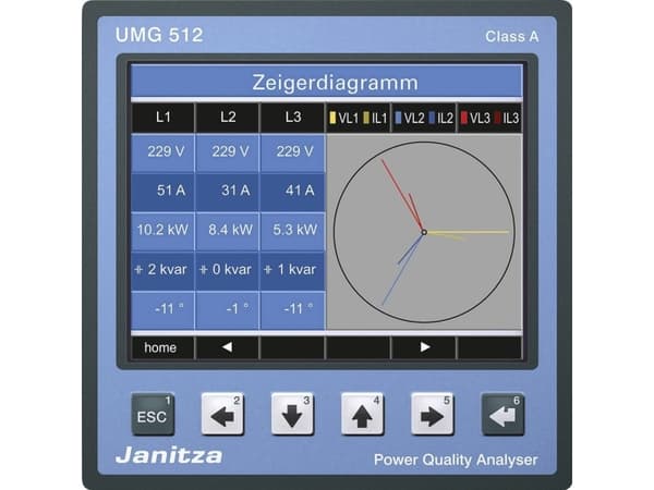 Janitza Janitza Elektroninen jännitteen laadun analysaattori Jännitteen laadun analysaattori UMG512 RCM:llä varustettuna