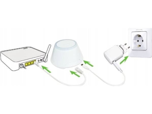 Salus PROMO SET 5 PCS SQ610 + UGE600