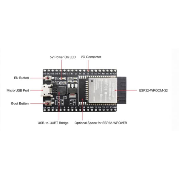 Espressif ESP32-DevKitC-VE Utvecklingskort ESP32-DevKitC-VE