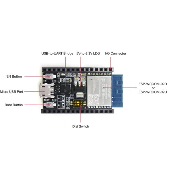 Espressif ESP8266-DevKitC Utvecklingskort ESP8266-DevKitC