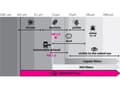 Miniatyrbilde 2 av 5: Respilon R-Shield Light Tilpasset nanofiber skorstein anti-smog, antiviral, antiallergisk, antibakteriell EAN 8594190531151
